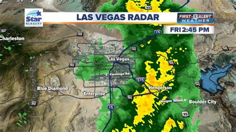 lv nm weather|las vegas nm weather radar.